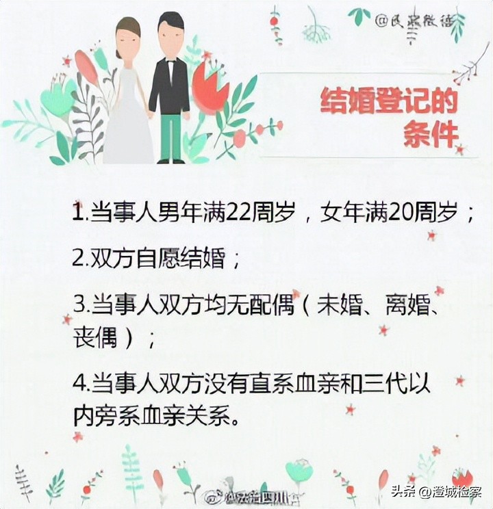 结婚领证流程详细攻略,领证和结婚攻略
