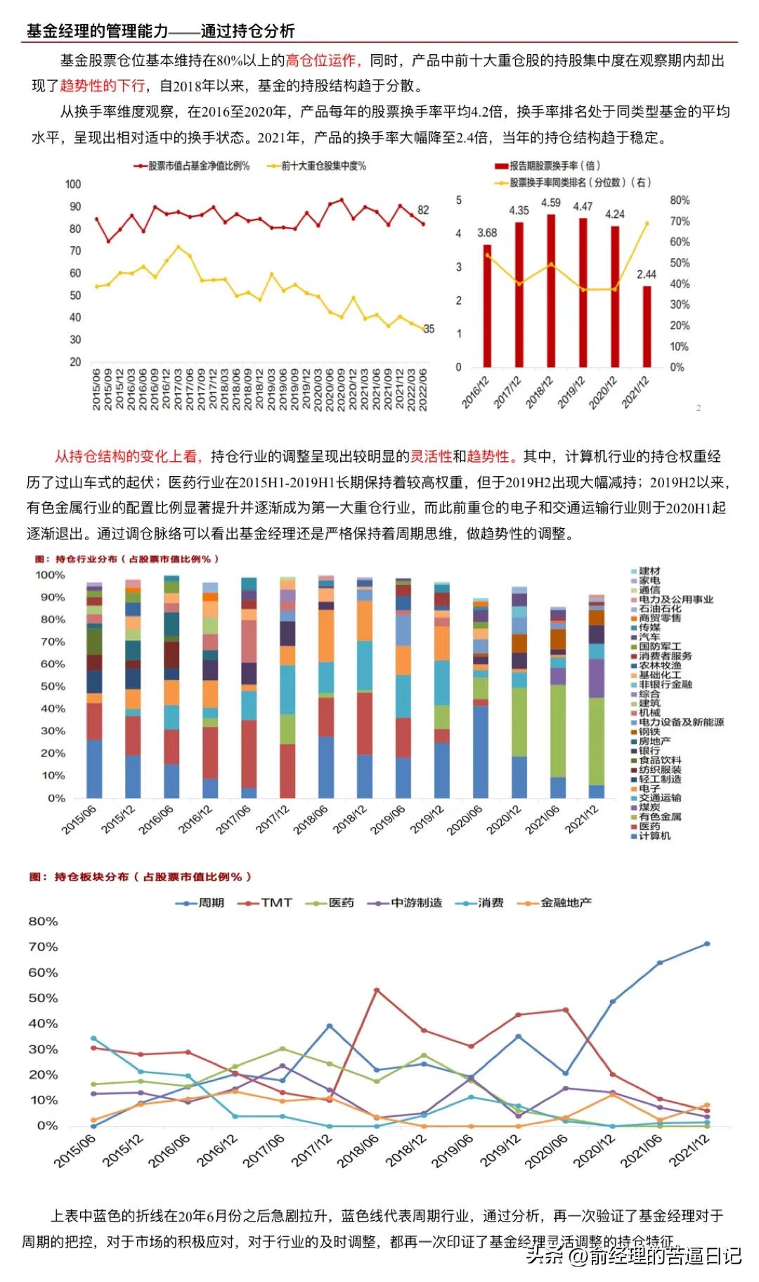 周海栋管理的基金选哪个,周海栋基金选哪一支