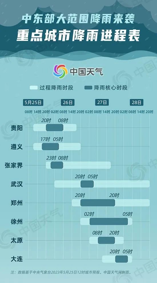 武观天下|5.26.周五|​ONE两场大战即将打响|精英之路中国五人参与
