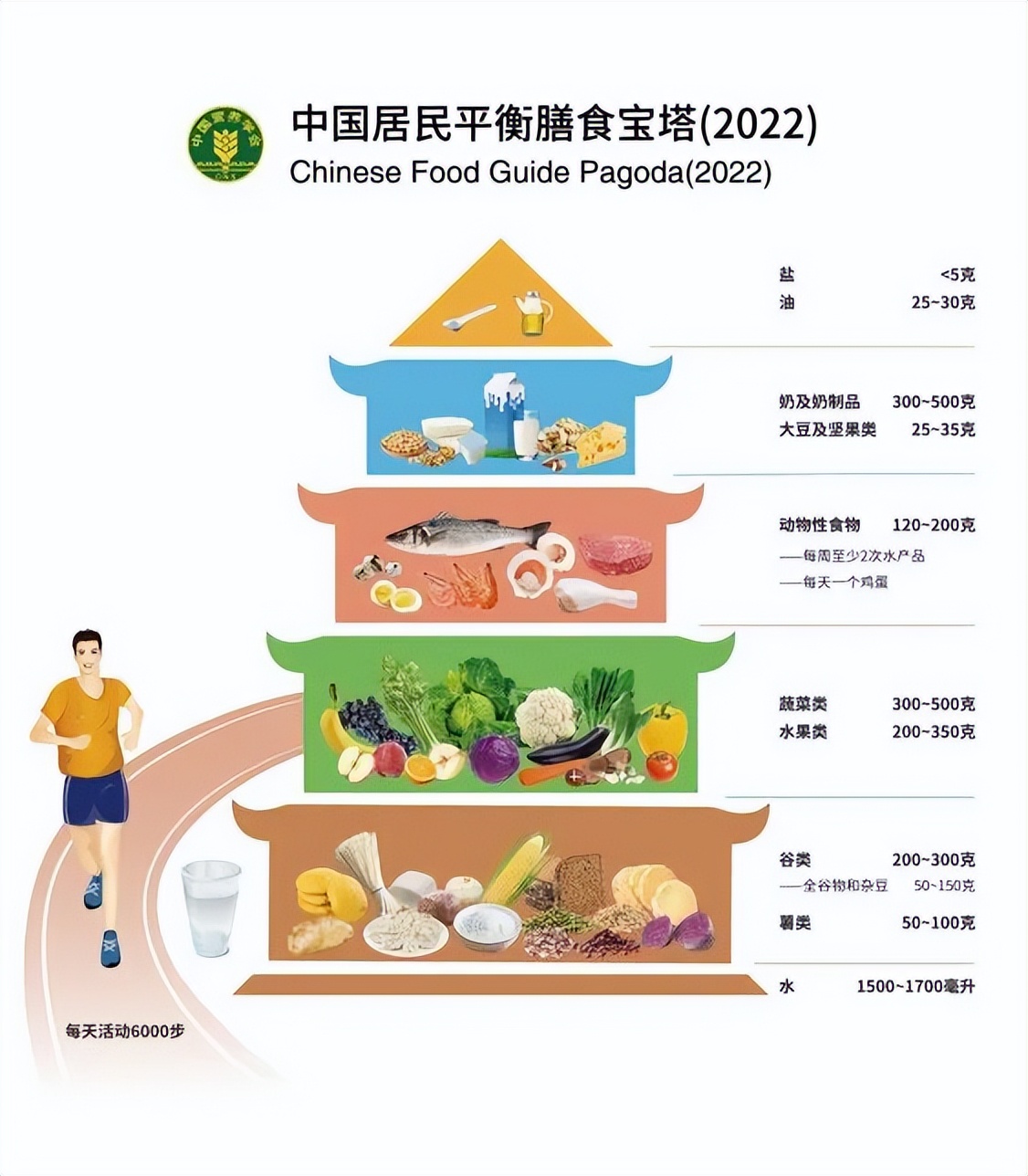 燕麦阴山优麦,阴山优麦速食旗舰店藜麦吃法