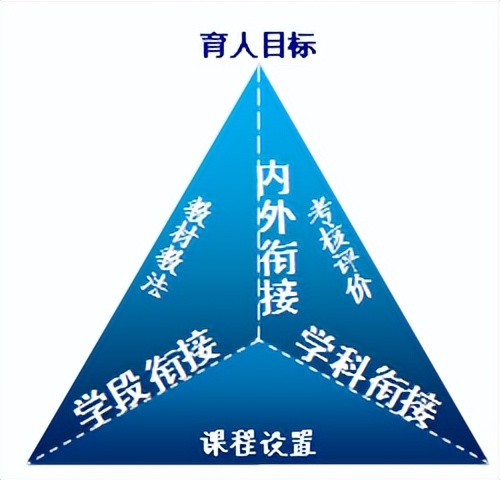 达州市嘉祥外国语学校地址,达州嘉祥外国语学校高考喜报