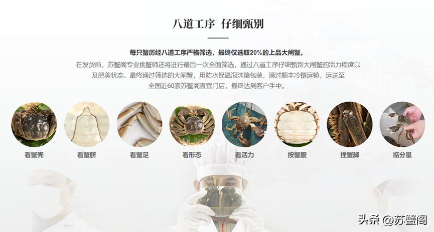 150元一个大闸蟹,正宗大闸蟹大概多少钱一只