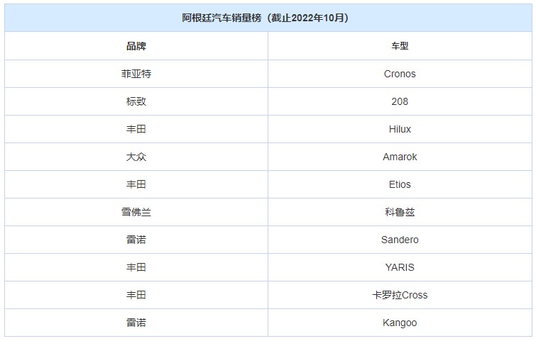 2022卡塔尔世界杯阿根廷与墨西哥,卡塔尔世界杯赛程阿根廷vs墨西哥