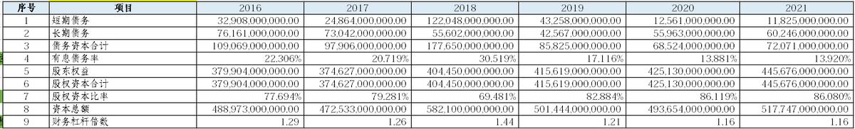 中国神华投资价值分析,中国神华深度分析