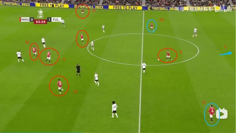 迟到的足总杯复盘+国际比赛日前的功课