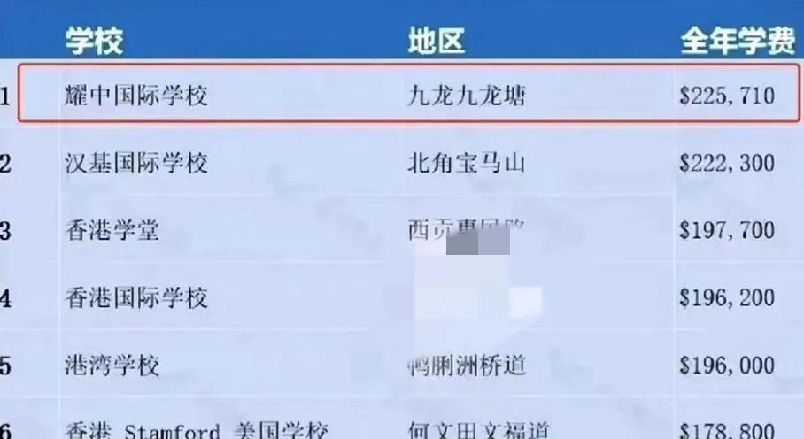 王宝强与孩子的近照,王宝强家里的保姆照片