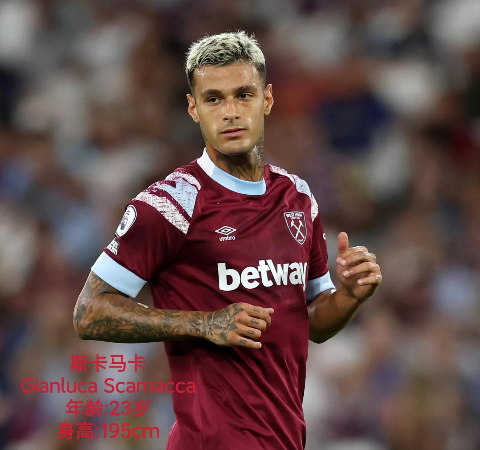 萨索洛主力阵容,意大利萨索洛罗马中场