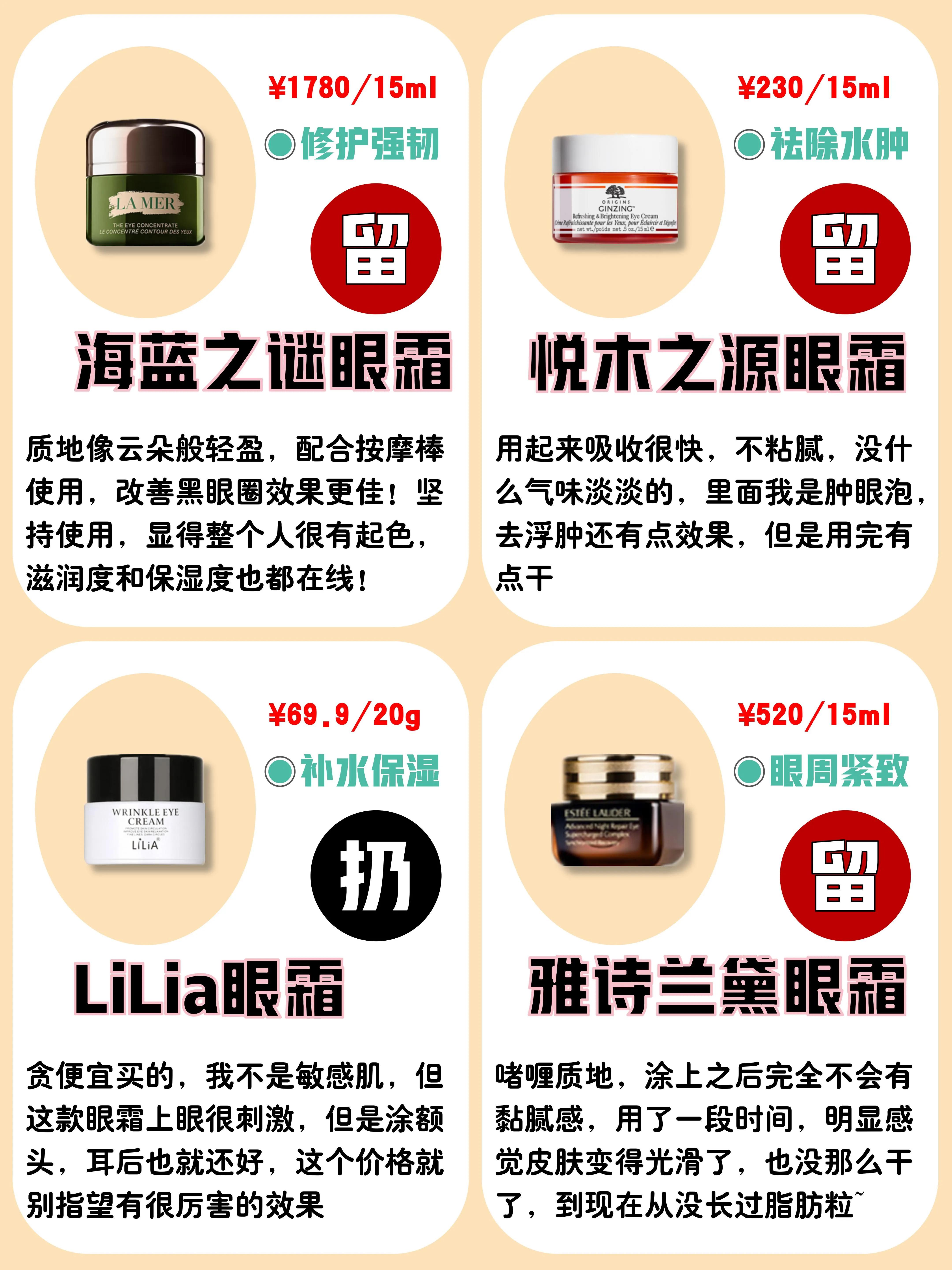 风大的护肤品黑榜,被列入黑名单的眼霜