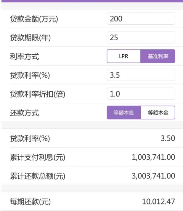 经营贷和房产抵押贷哪个划算,房屋贷款和信用贷款哪个合适