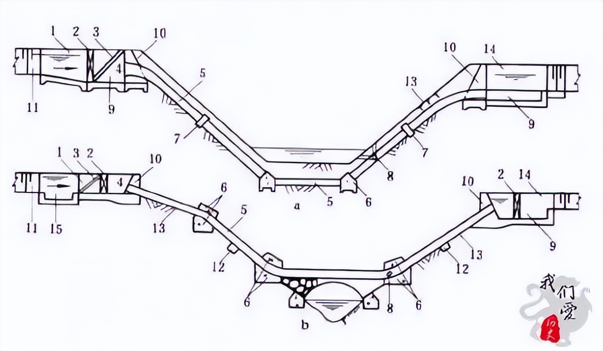 技术落后的古代，*队军**远征如何保障饮水问题？