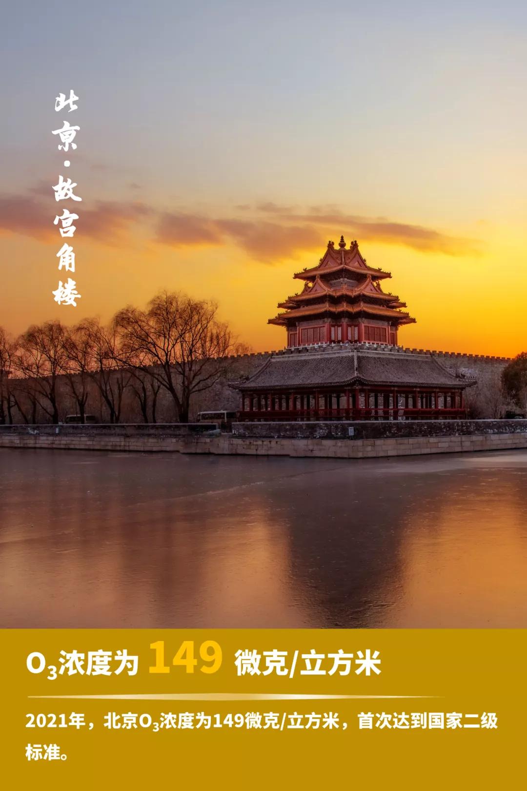 为什么北京的空气质量这么好,这样的北京你还愿意来吗