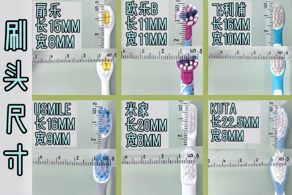 飞利浦和欧乐电动牙刷哪个质量好,欧乐bio9和usmile电动牙刷哪个好