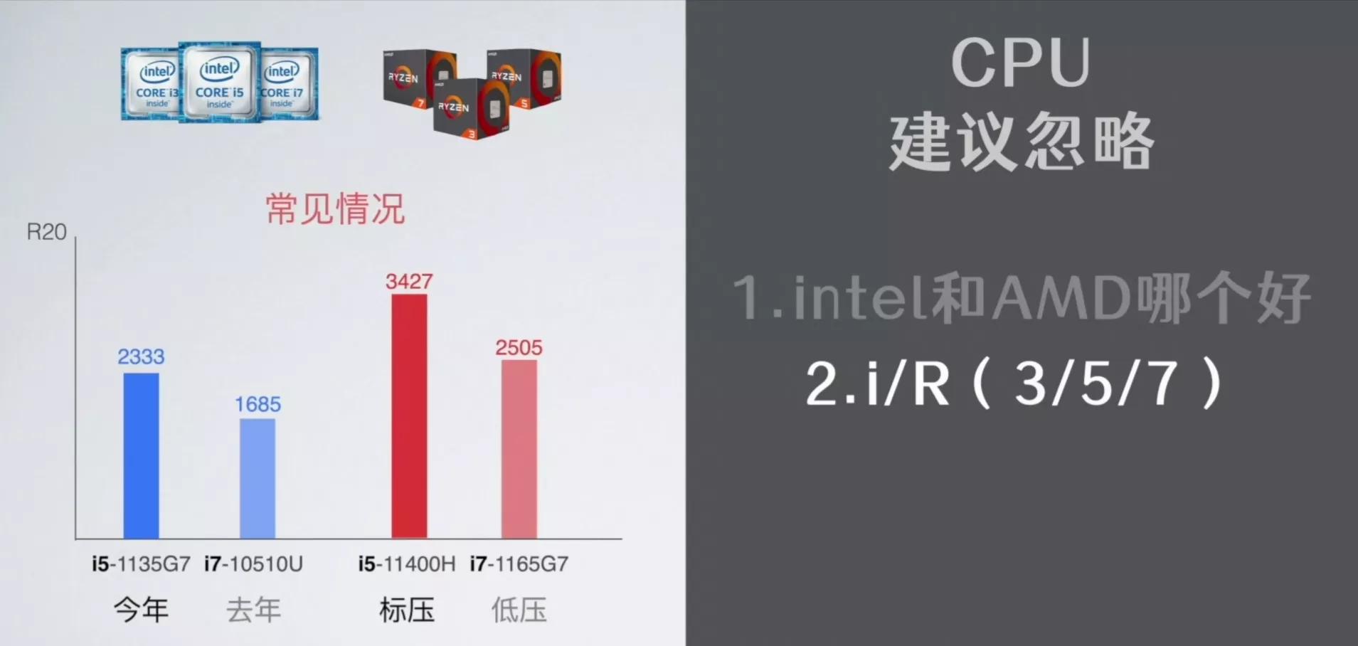 详细讲解如何选购笔记本电脑,购买笔记本电脑如何选配置