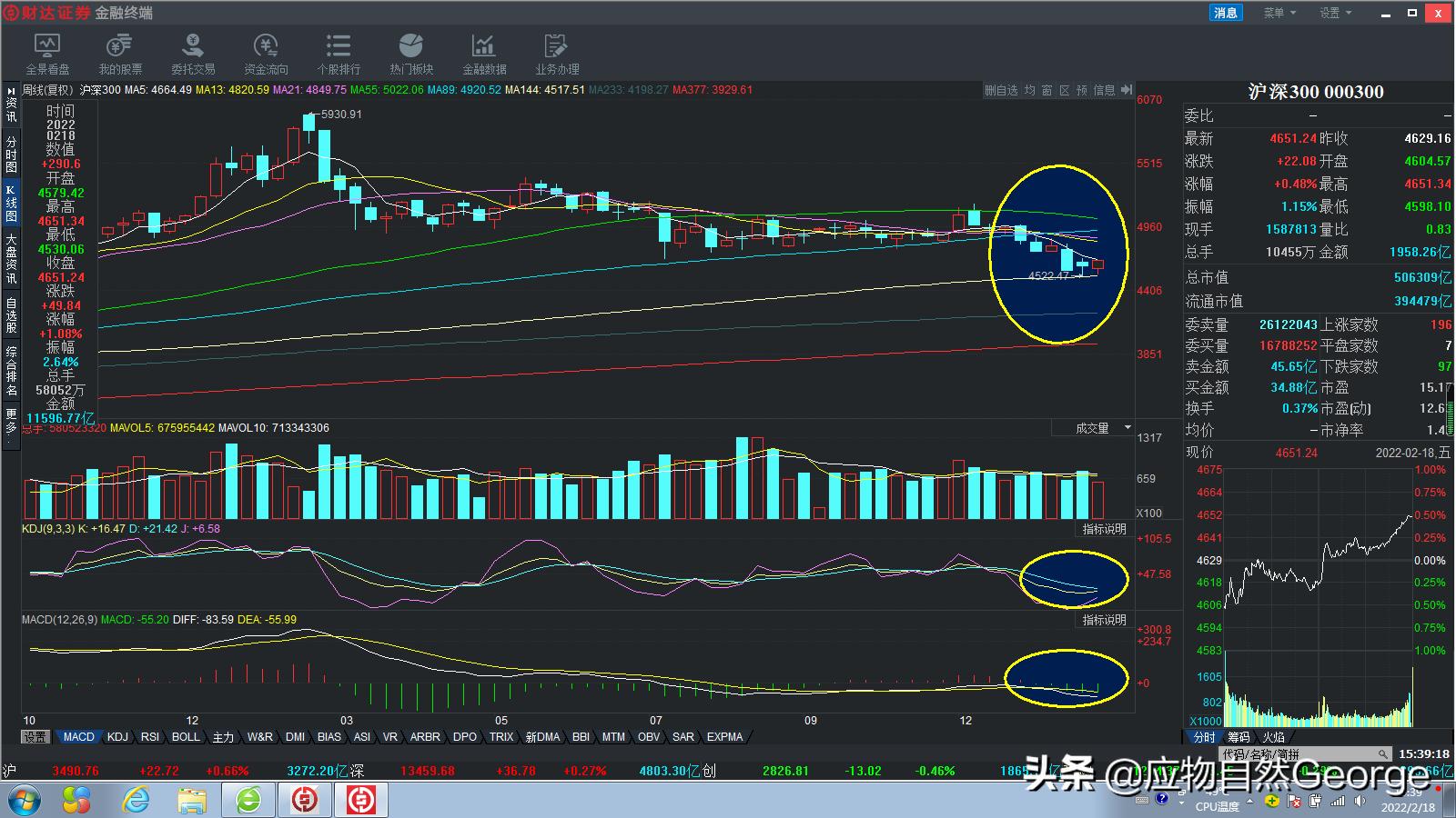 a股判断趋势最准确的指标,如何洞悉主力动向的技巧
