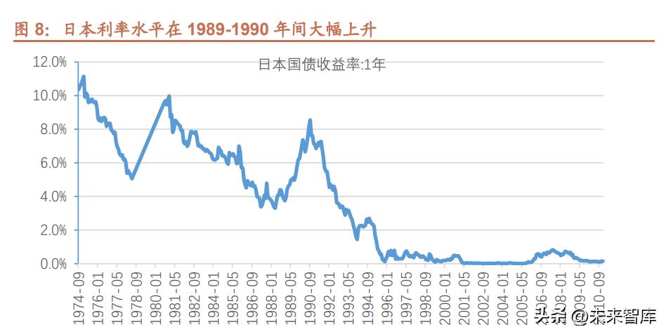 日本银行业危机,日本银行业2023年回顾