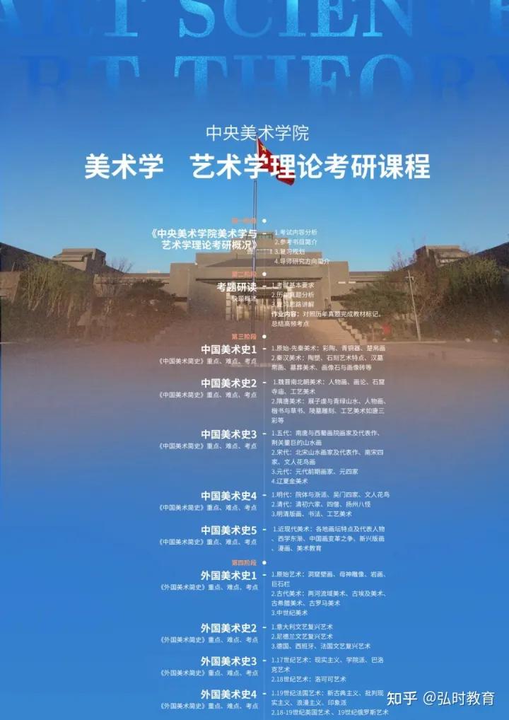 中央美术学院艺术管理考研资料,中央美院艺术管理专业考研课程