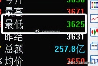 【随机备份可能漏了】2023.6.7螺纹钢RB2310铁矿石2309夜盘盘后