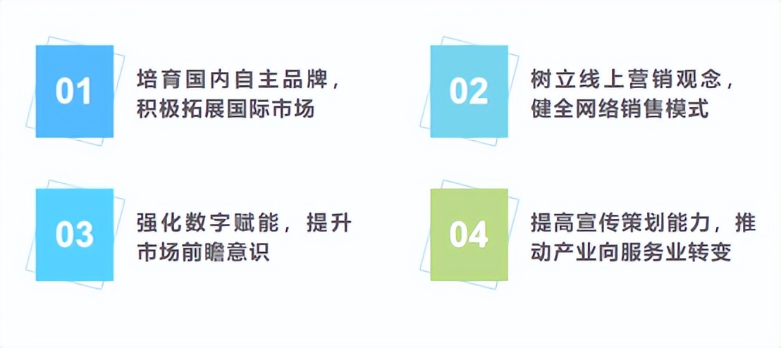 后疫情时代服装产业应该怎么做,后疫情时代体育发展