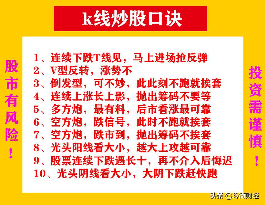 炒股长线操作技巧,炒股操作技巧