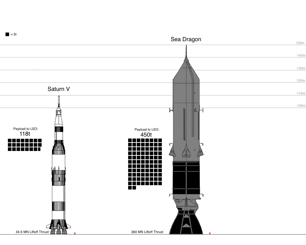 推荐两部好无尿点科幻美剧,科幻硬核的美剧
