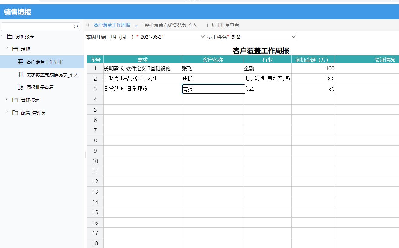 服装销售数据要怎么样分析,销售不好的原因分析怎么写