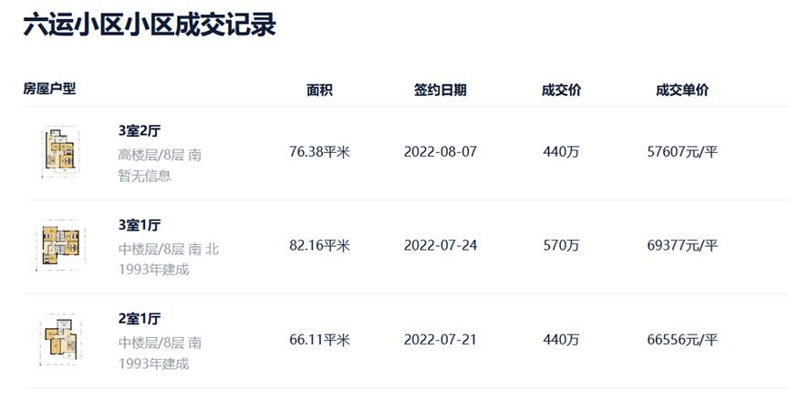 广州地铁新楼盘推荐,对广州地铁的建议