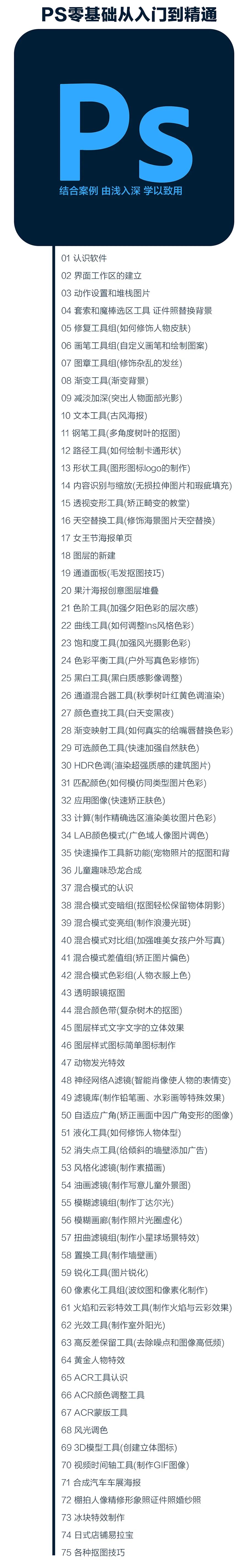 c4d教程书籍2024,c4d教程从入门到精通合集