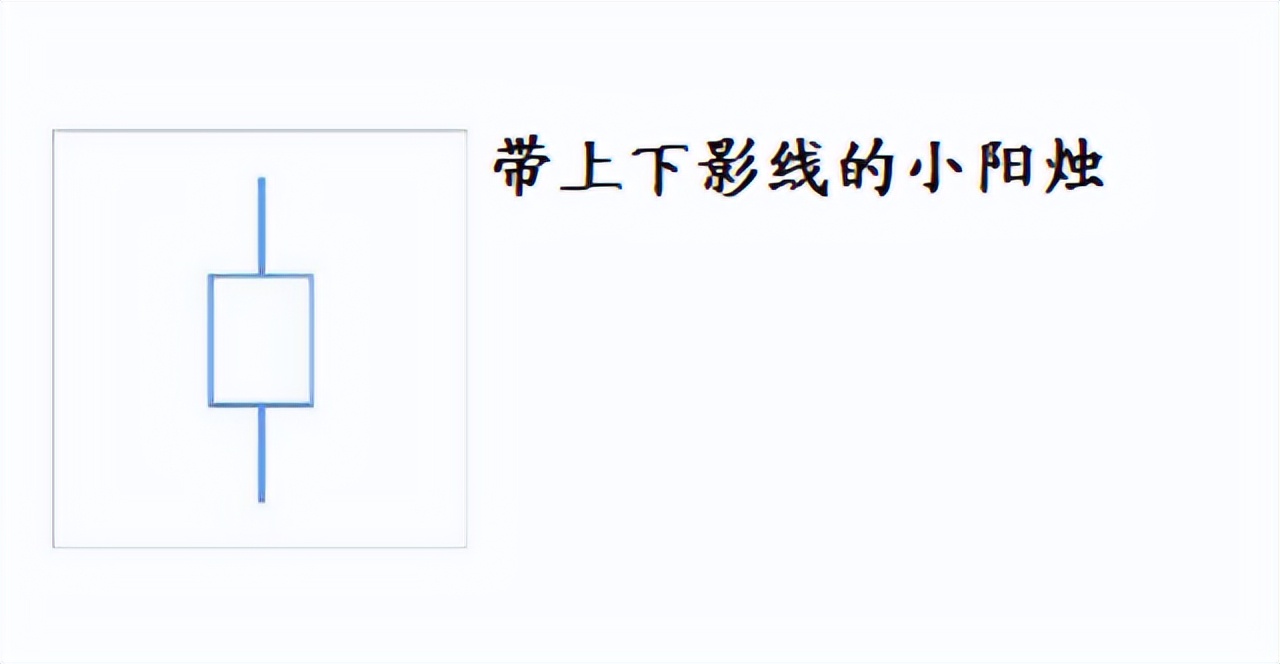 日本蜡烛图技术详解视频,蜡烛图讲解视频
