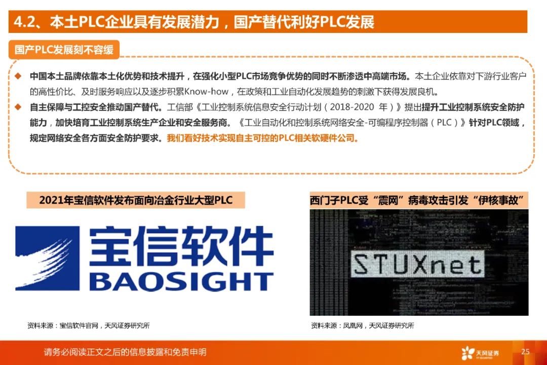 国产plc与进口plc的差距,国产plc走势