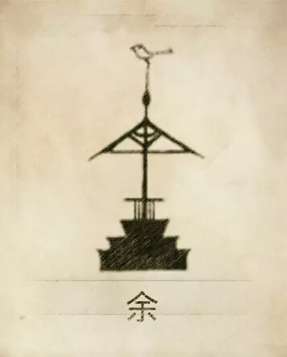 你的姓氏是什么,图腾看看你的姓氏是什么