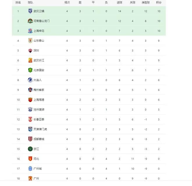 门将超级失误进球有效吗,门将超级失误