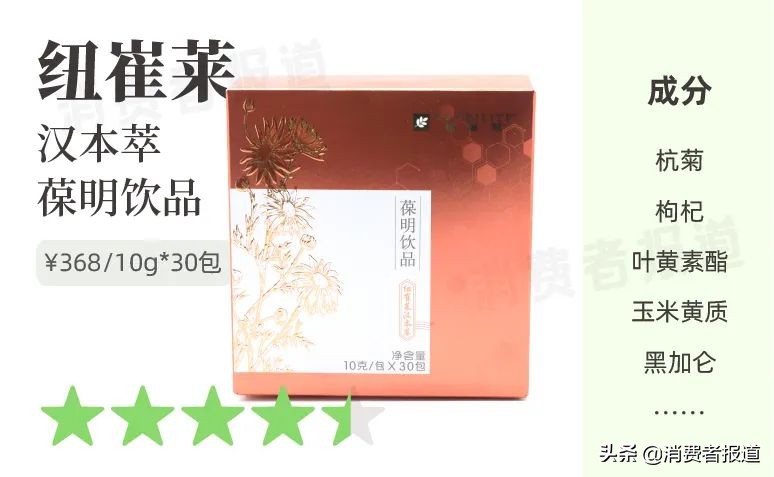 一款非常好用的护眼产品,好用的护眼产品推荐