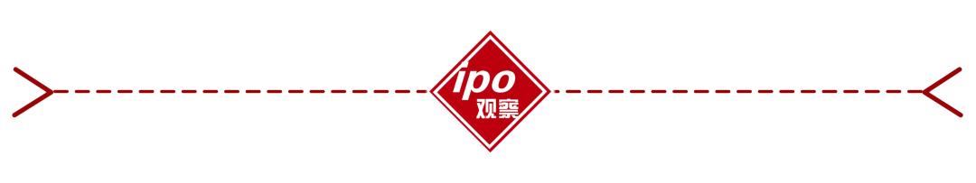 一支牙膏撑起一个IPO，年售2亿支，毛利62.8%