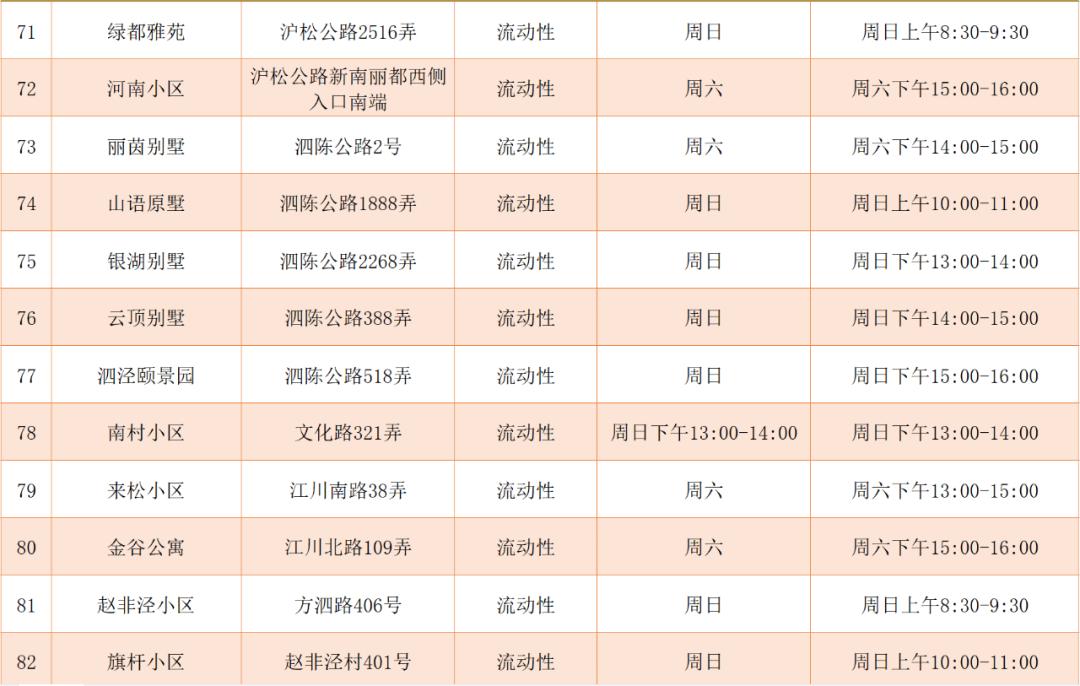 泗泾镇废品回收站在哪里,花桥镇回收废旧物资