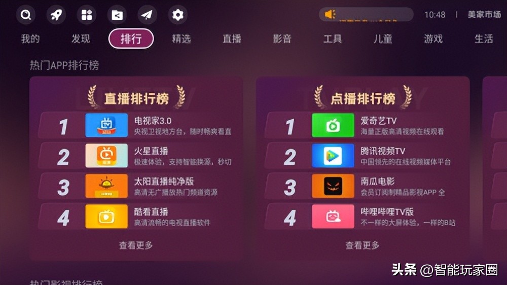 长虹电视机怎么调出电视频道,长虹电视遥控器怎么切换电视频道