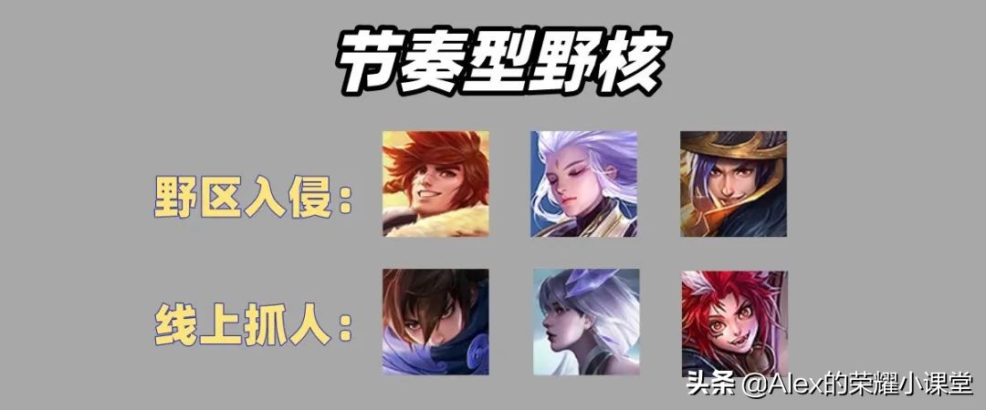 王者荣耀蓝领打野兰陵王怎么出装,王者荣耀边路和野区对比胜率