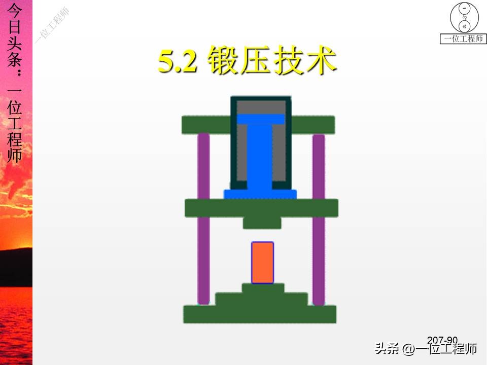 锻压成形有什么特点,锻压成型工艺原理
