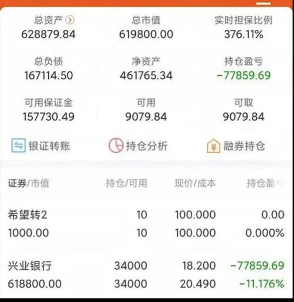 身边炒股的真实案例,炒股真实经历