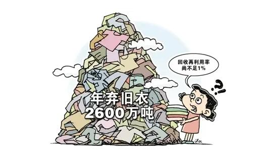 贵州省旧衣服回收公司免费加盟,安徽阜阳旧衣服回收公司免费加盟
