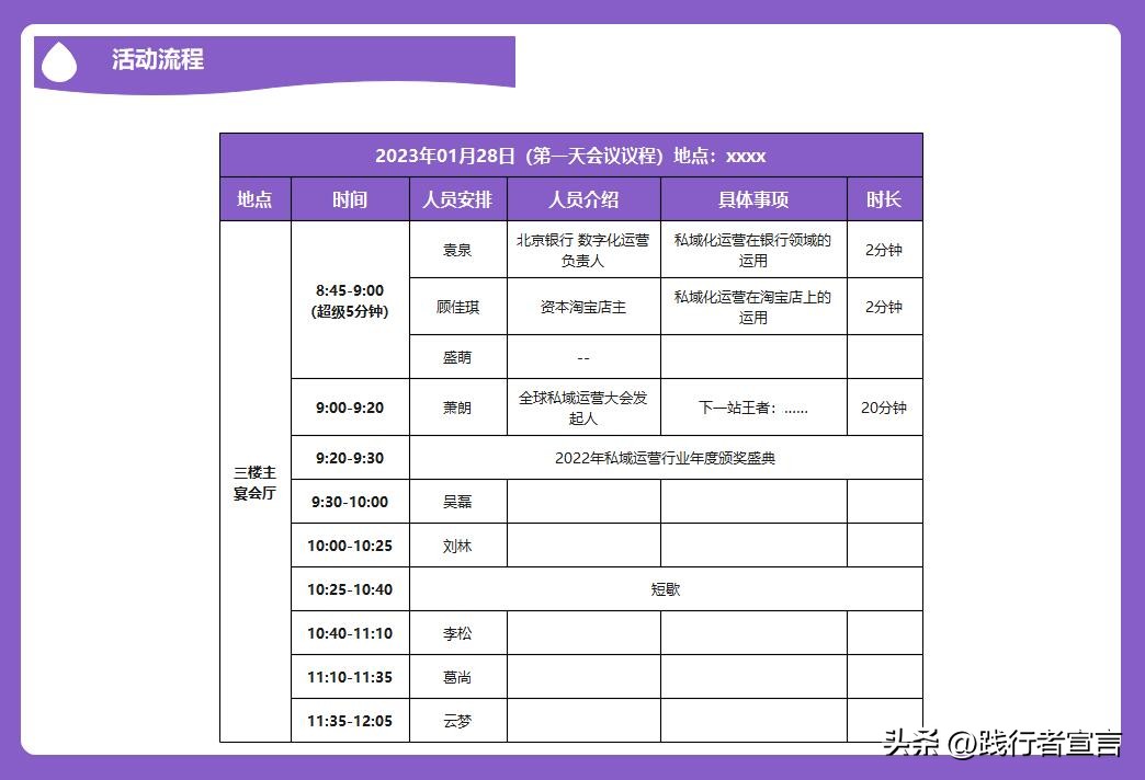 策划一个班级活动方案模板,大学生社会实践活动策划方案模板