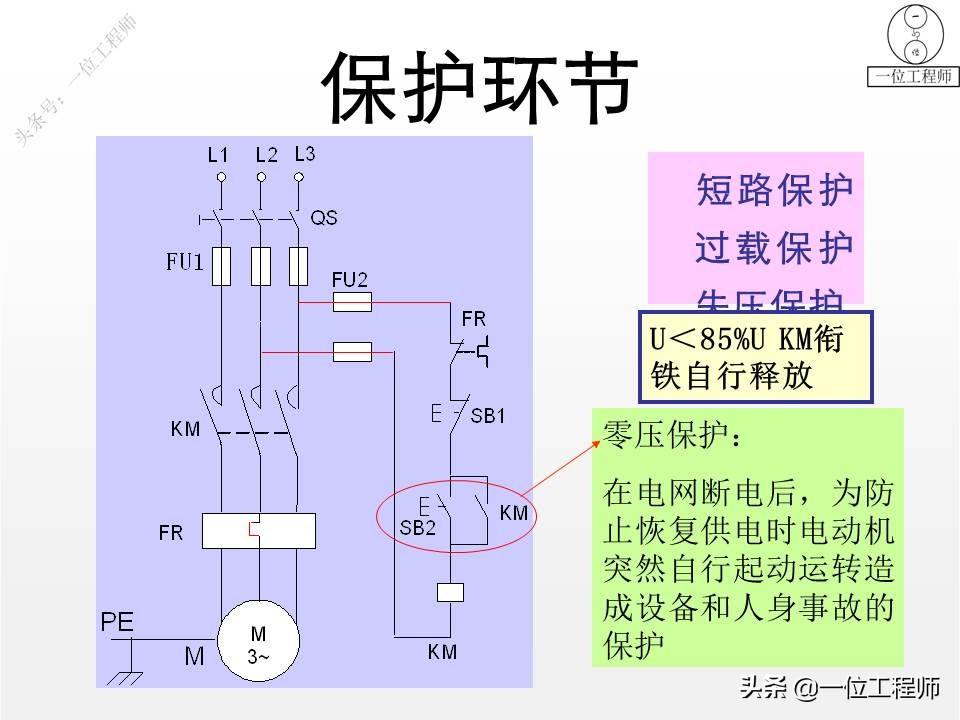 控制电路图有哪些画法,常见电路图的画法
