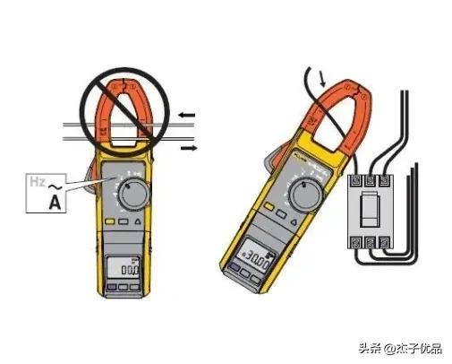 钳形万用表的使用方法和功能,万用表功能使用全解析