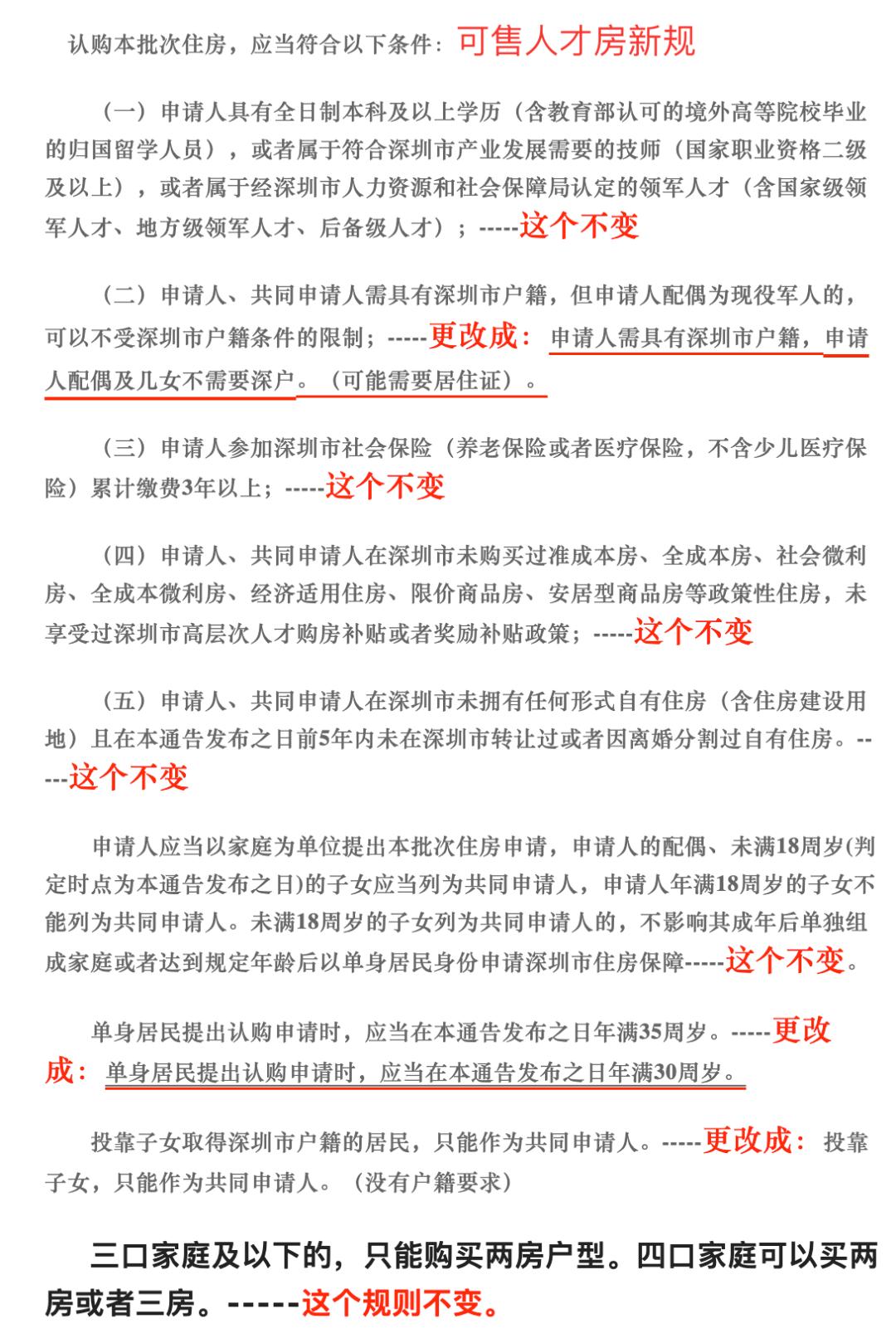 深圳可售人才房最新信息公布,深圳拟松绑可售人才房申购资格