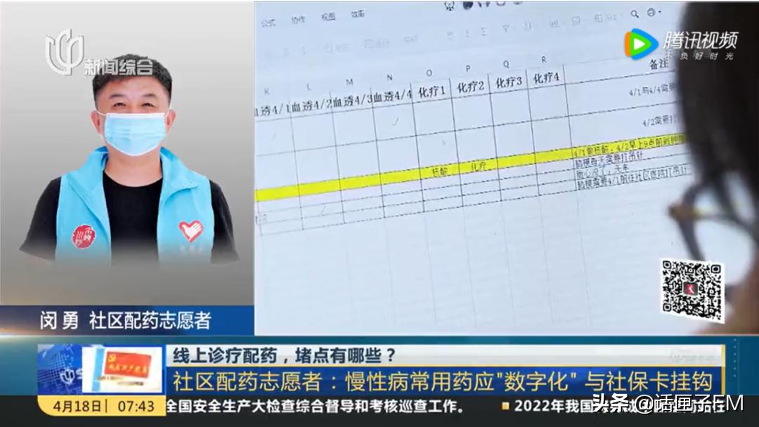 健康云配药流程视频,健康云配药怎么帮亲属配药