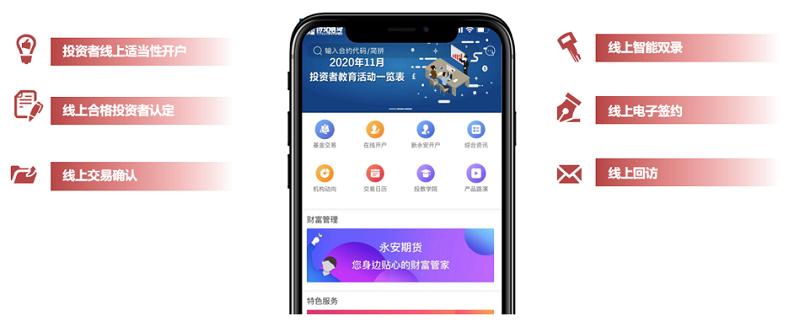 永安期货资产管理,永安期货上市对财通证券的影响