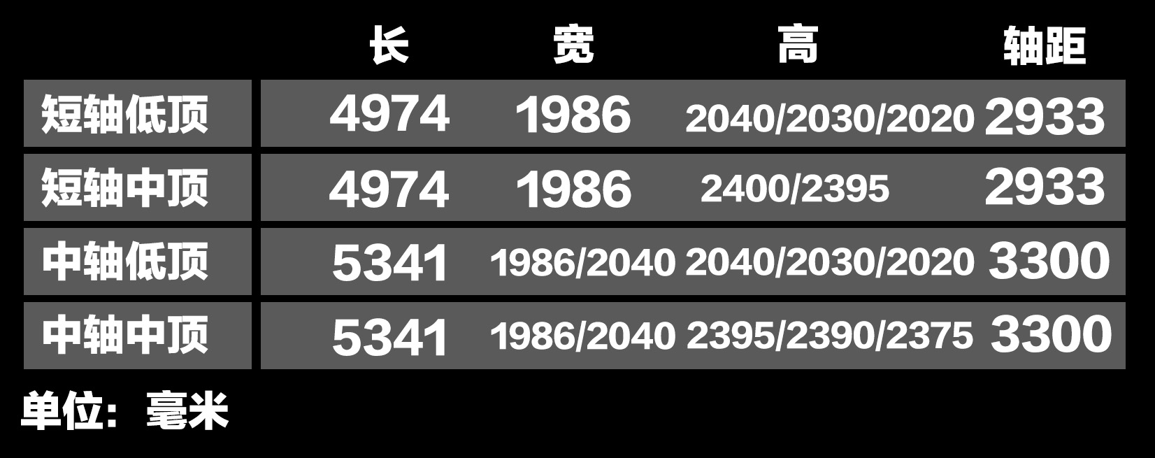 福特新全顺2024款9座商旅版,全新福特全顺7座商旅版