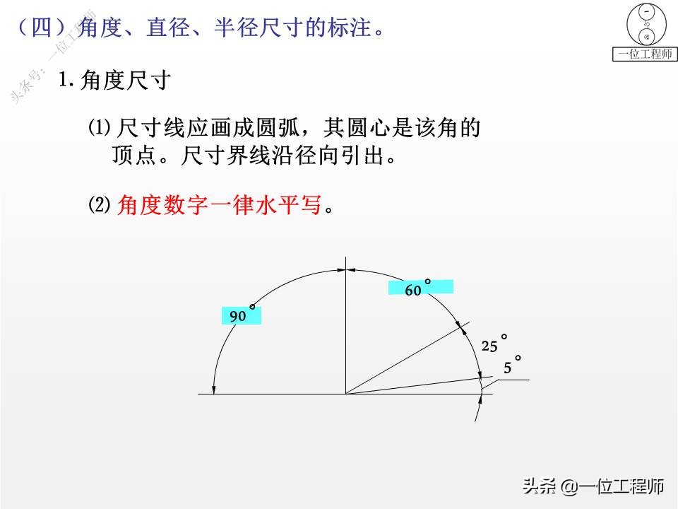 零件图的尺寸标注要求正确清晰,sw零件图如何标注尺寸