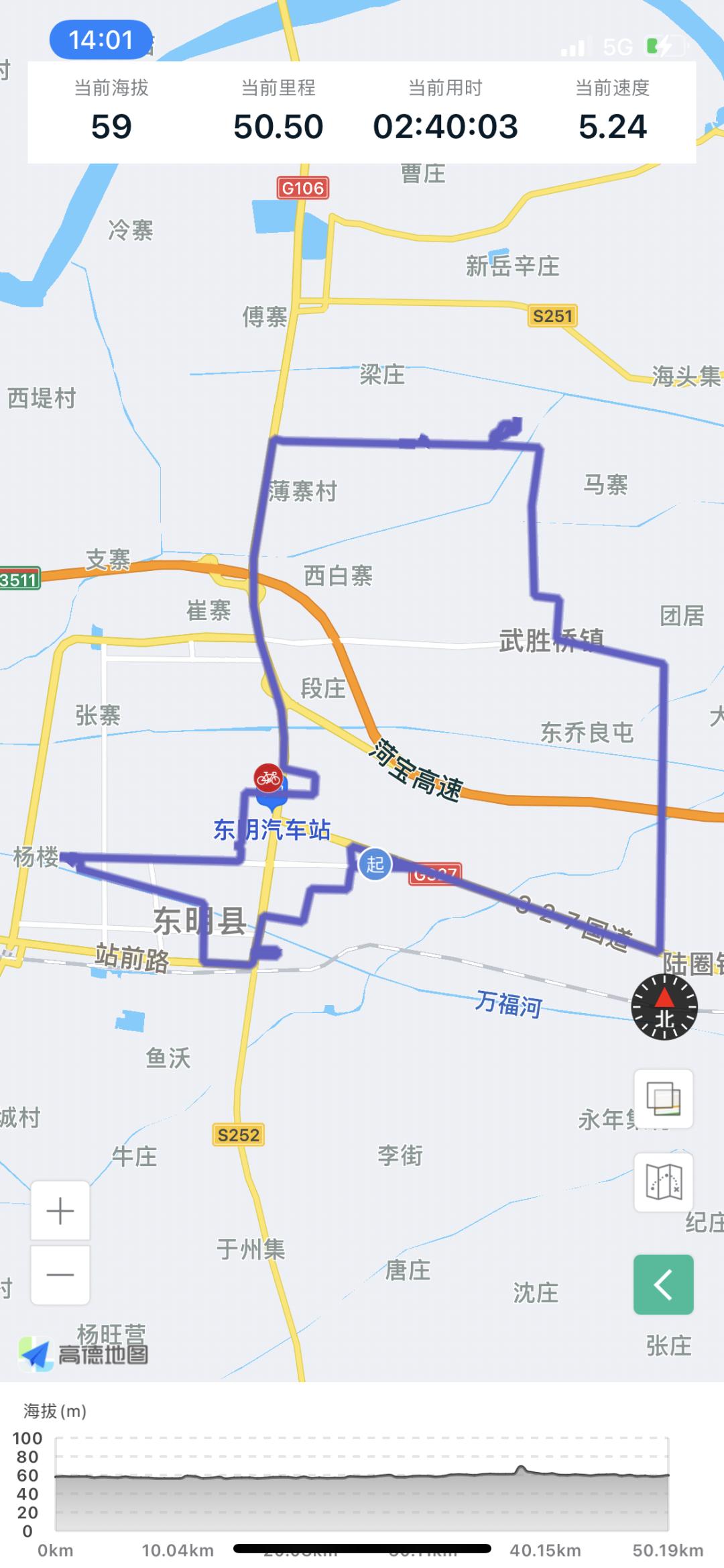 环渤海湾骑行记,环山东骑行日记青岛平度市