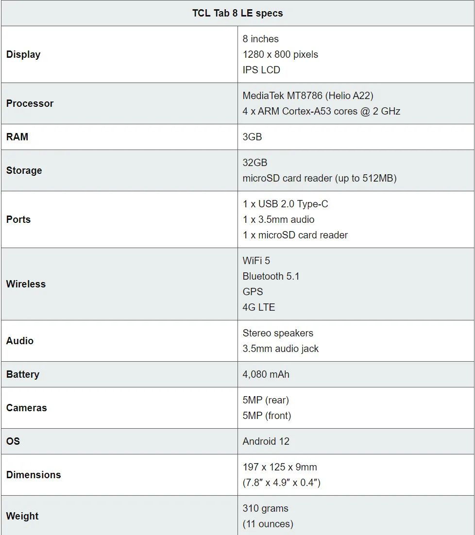 8寸的小平板,8英寸小平板有哪些