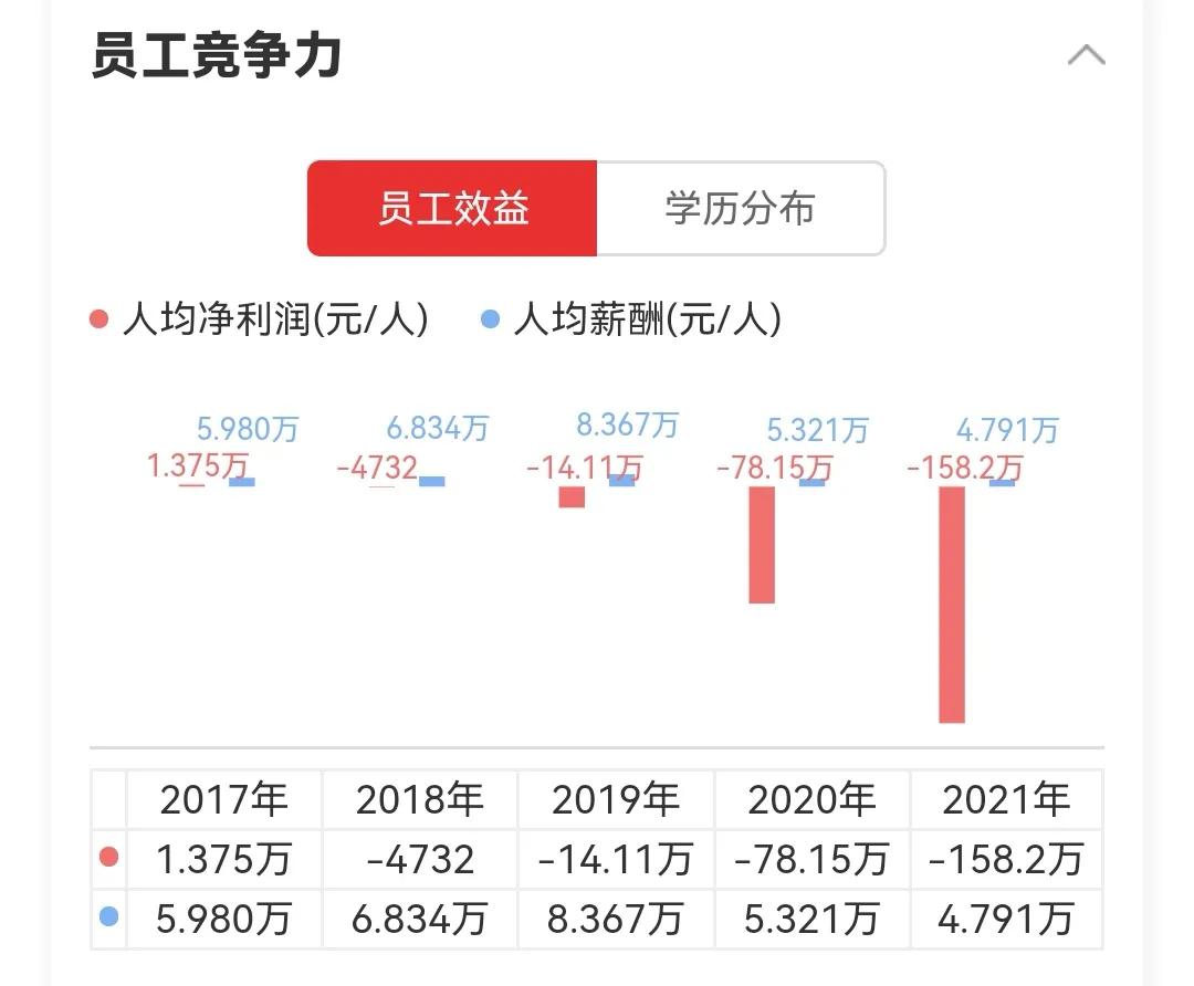 拉夏退市股票行情最新消息,st拉夏a股股票终止上市
